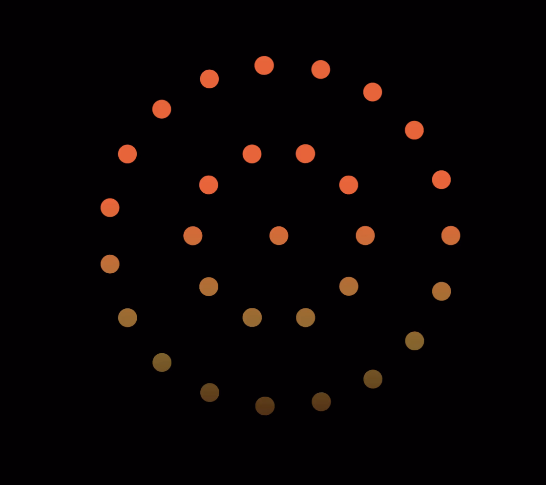 Inovatívne Riešenia Budúcnosti